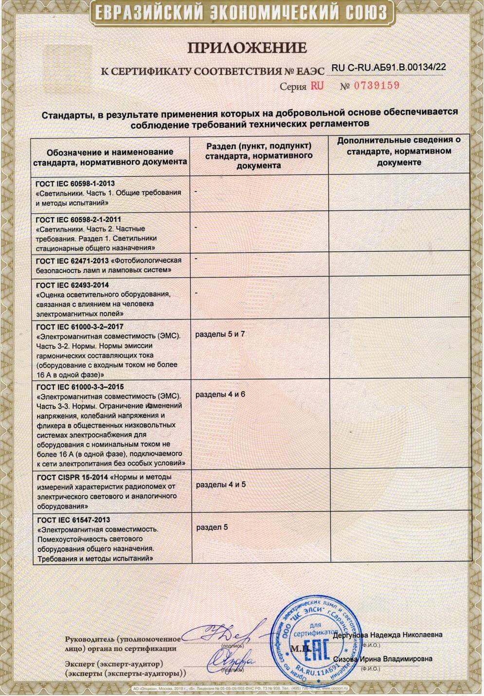 Сертификат ТС ЕАС серии ССО 2022